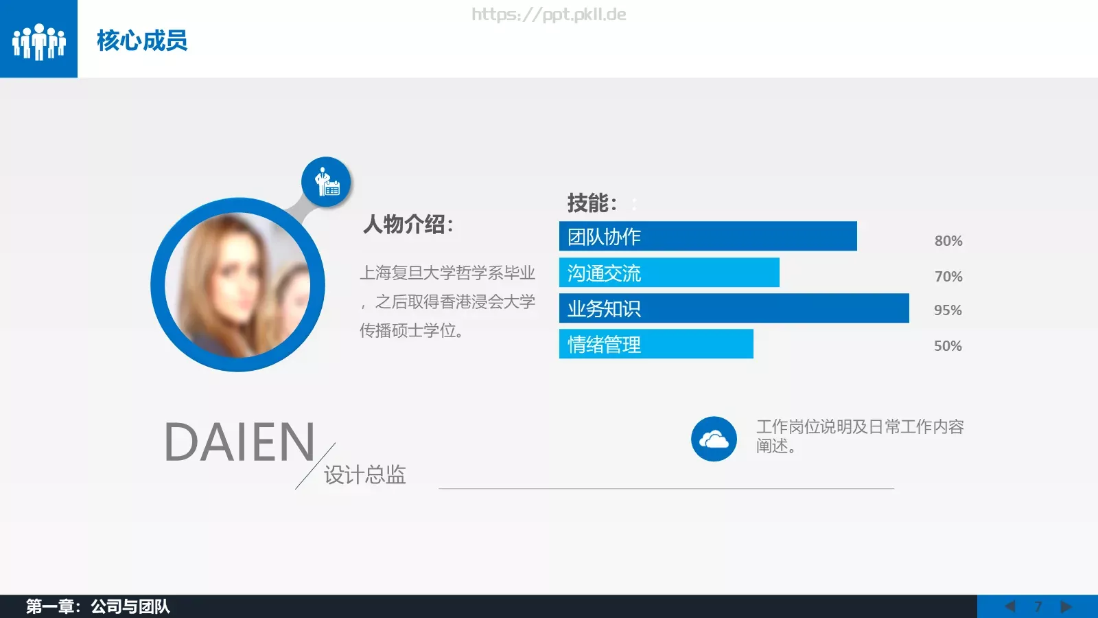 年终总结工作汇报PPT模板 第 7 页预览图