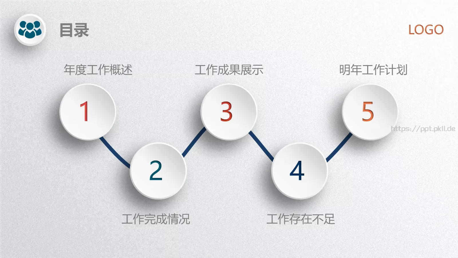 工作总结PPT模板 第 6 页预览图