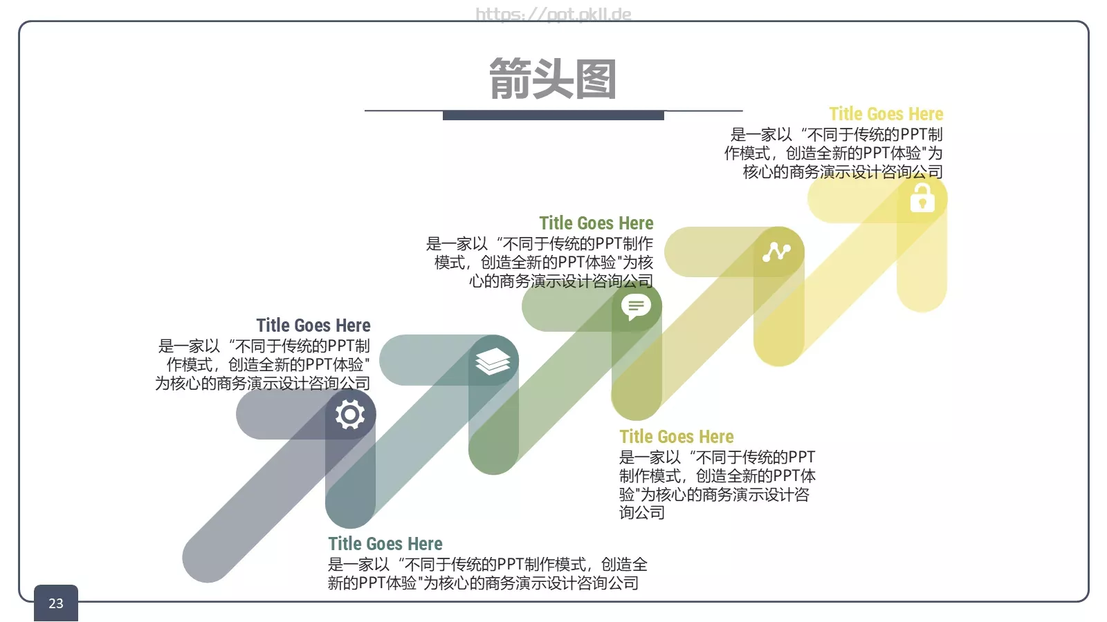 关键的总是培训课件 第 23 页预览图