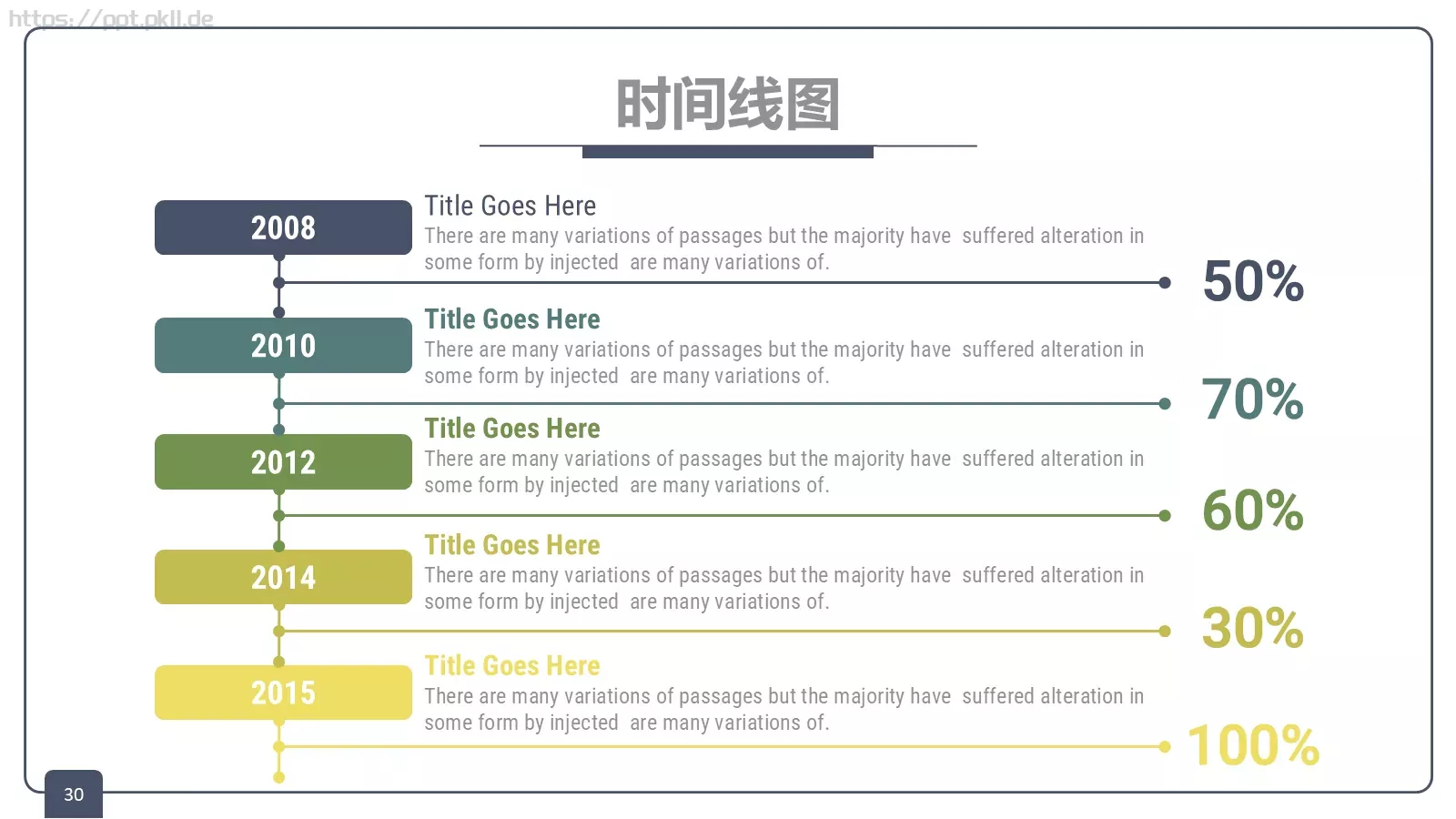 关键的总是培训课件 第 30 页预览图