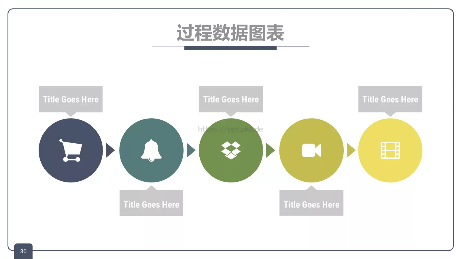 关键的总是培训课件 第 36 页预览图