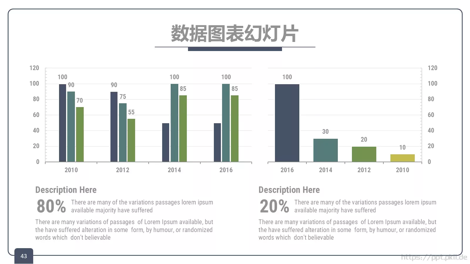 关键的总是培训课件 第 43 页预览图