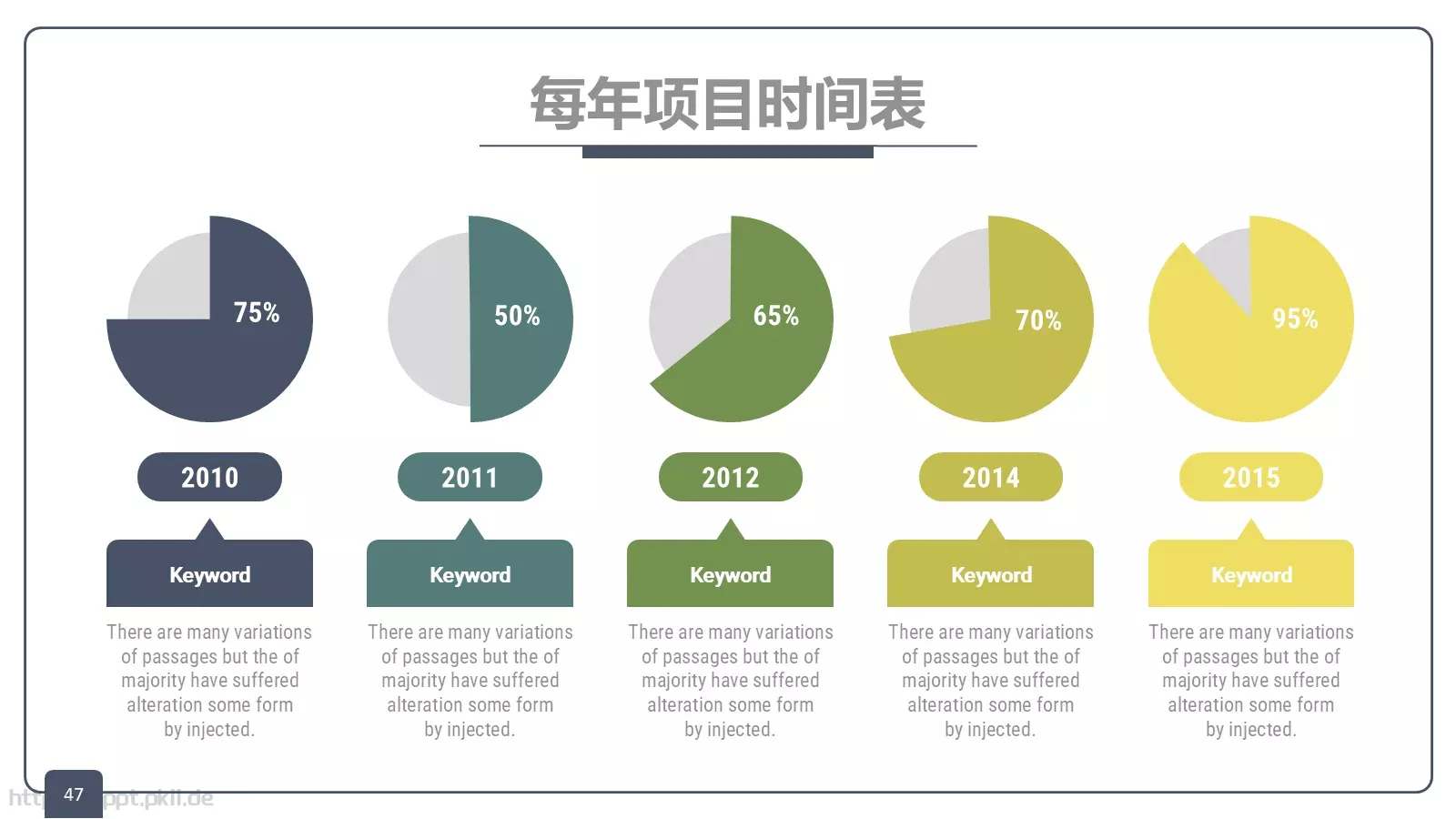 关键的总是培训课件 第 47 页预览图