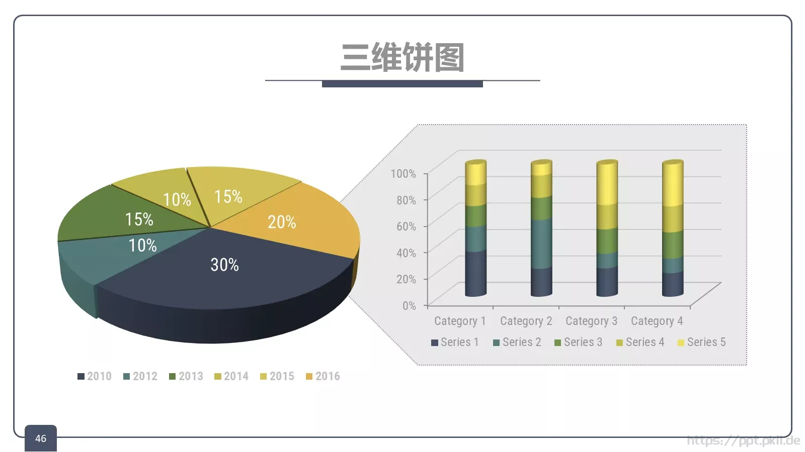 关键的总是培训课件 第 46 页预览图
