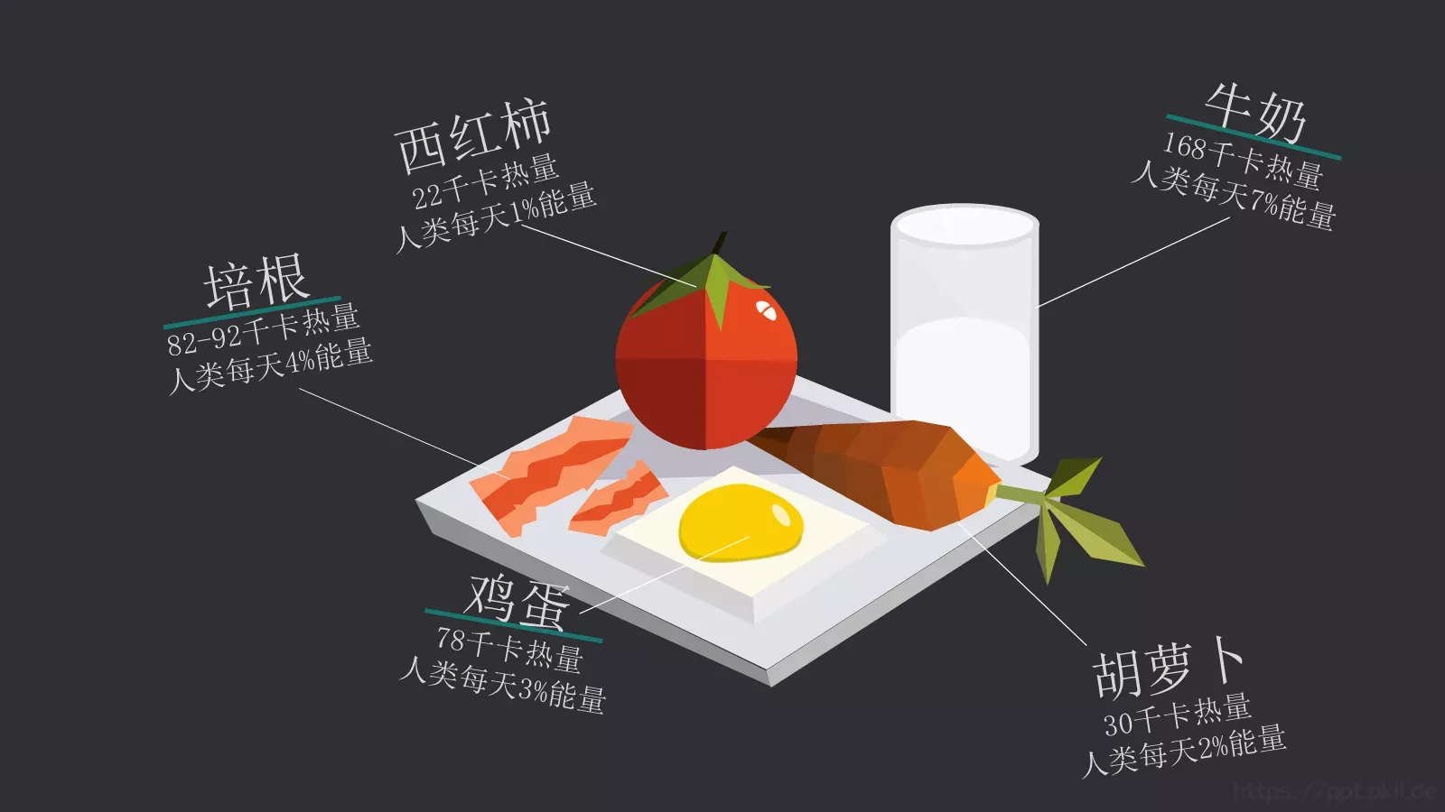 通用模板 第 8 页预览图