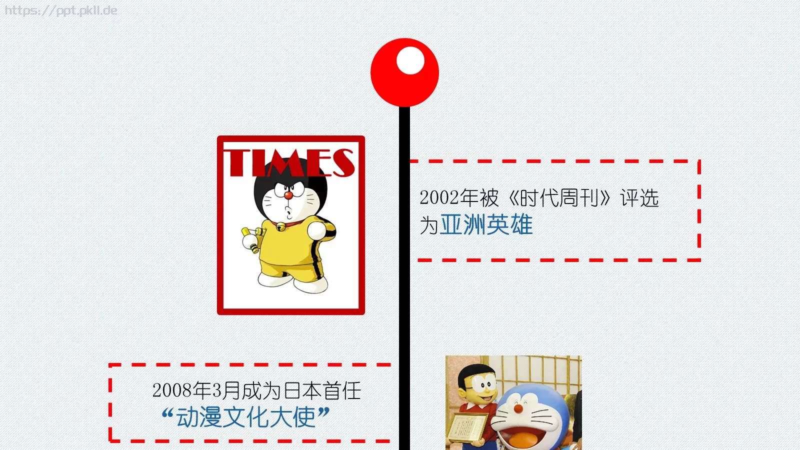 伴我同行课件PPT模板 第 7 页预览图