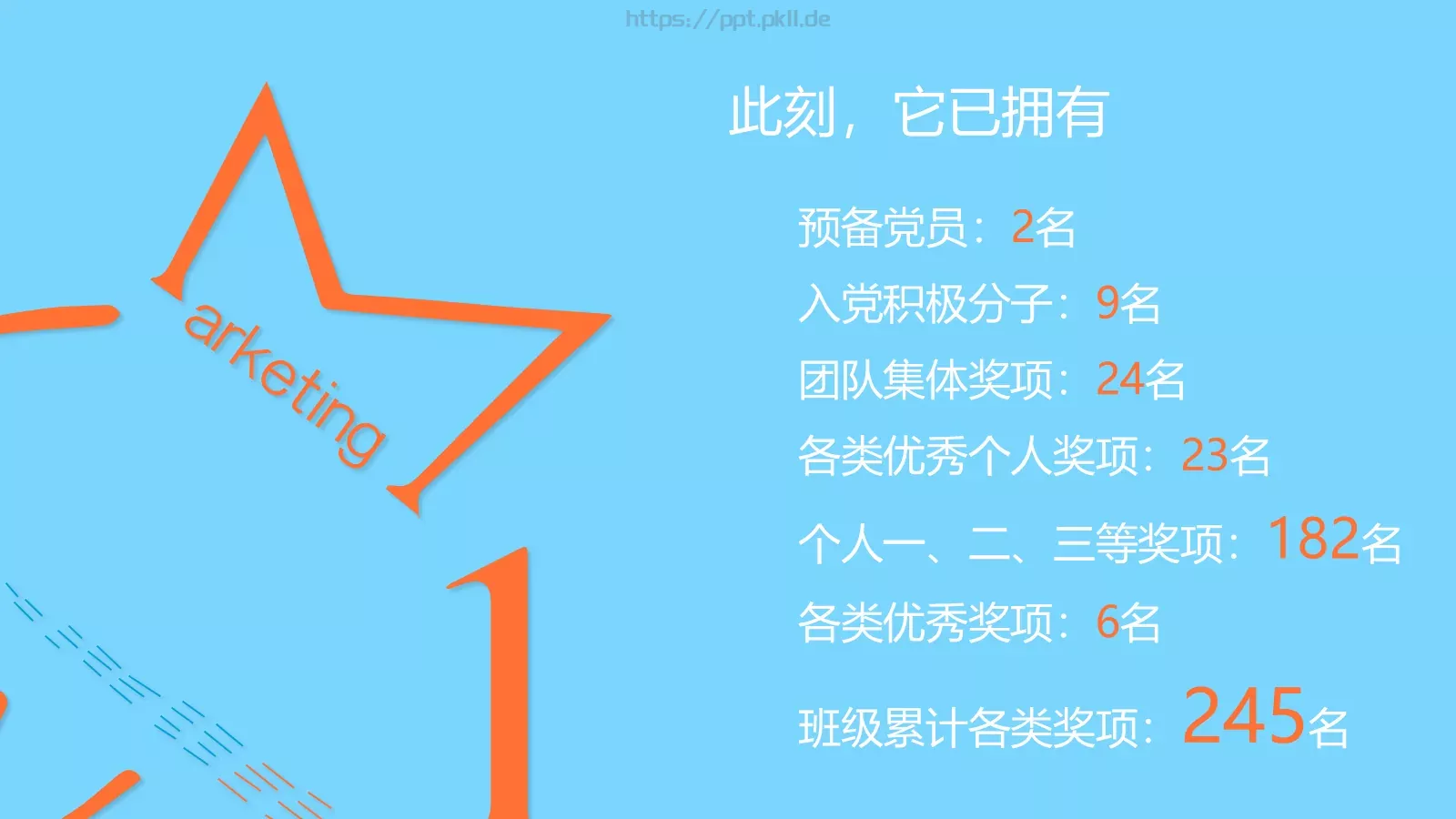 营销班级通用PPT 第 28 页预览图