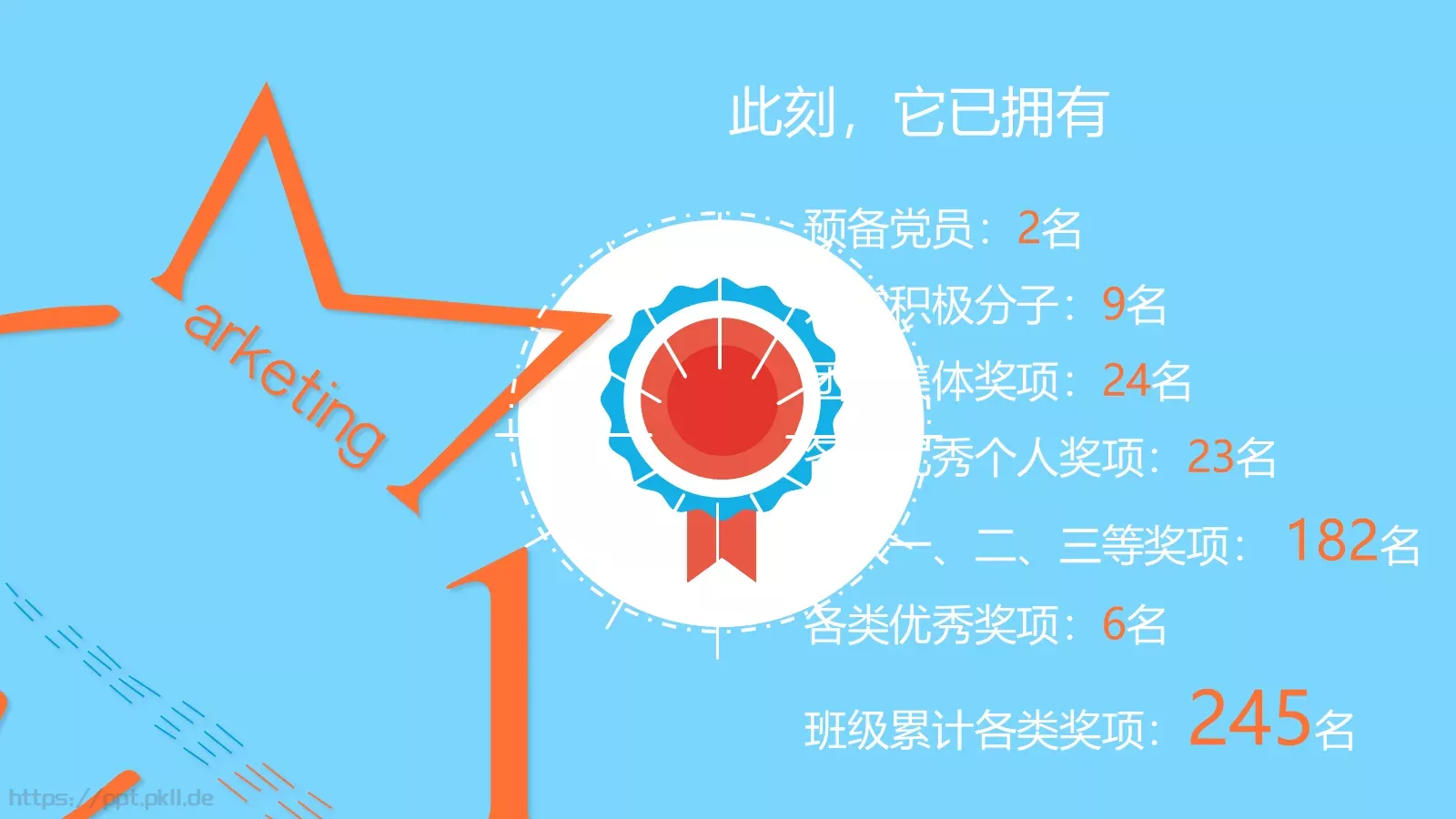 营销班级通用PPT 第 29 页预览图