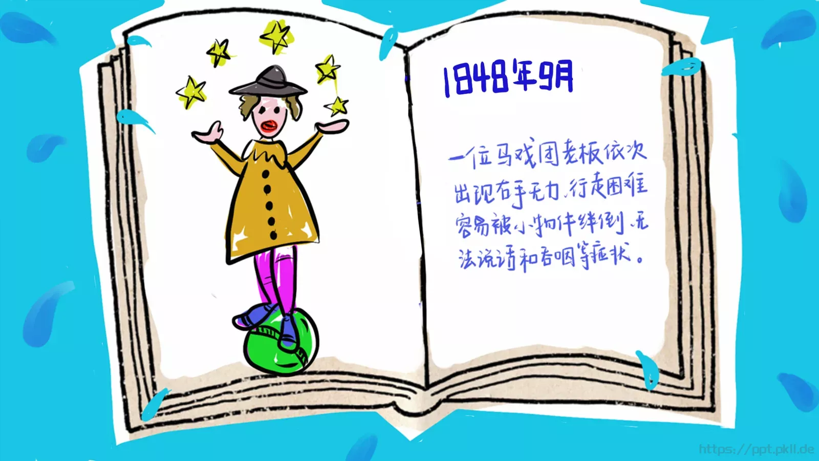 通用模板新建文件夹 第 10 页预览图