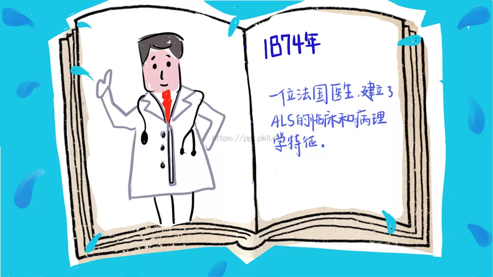 通用模板新建文件夹 第 11 页预览图