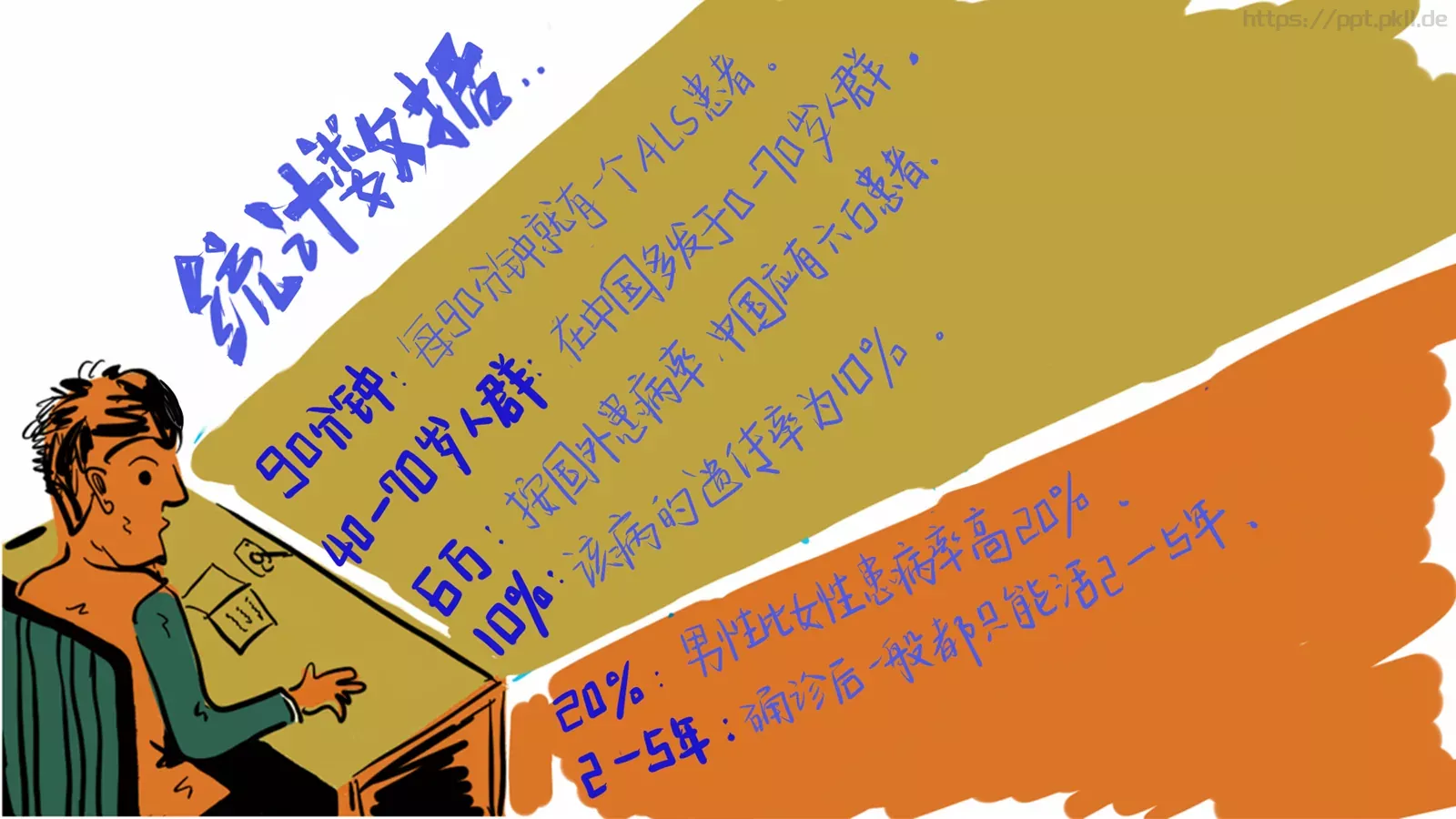 通用模板新建文件夹 第 14 页预览图