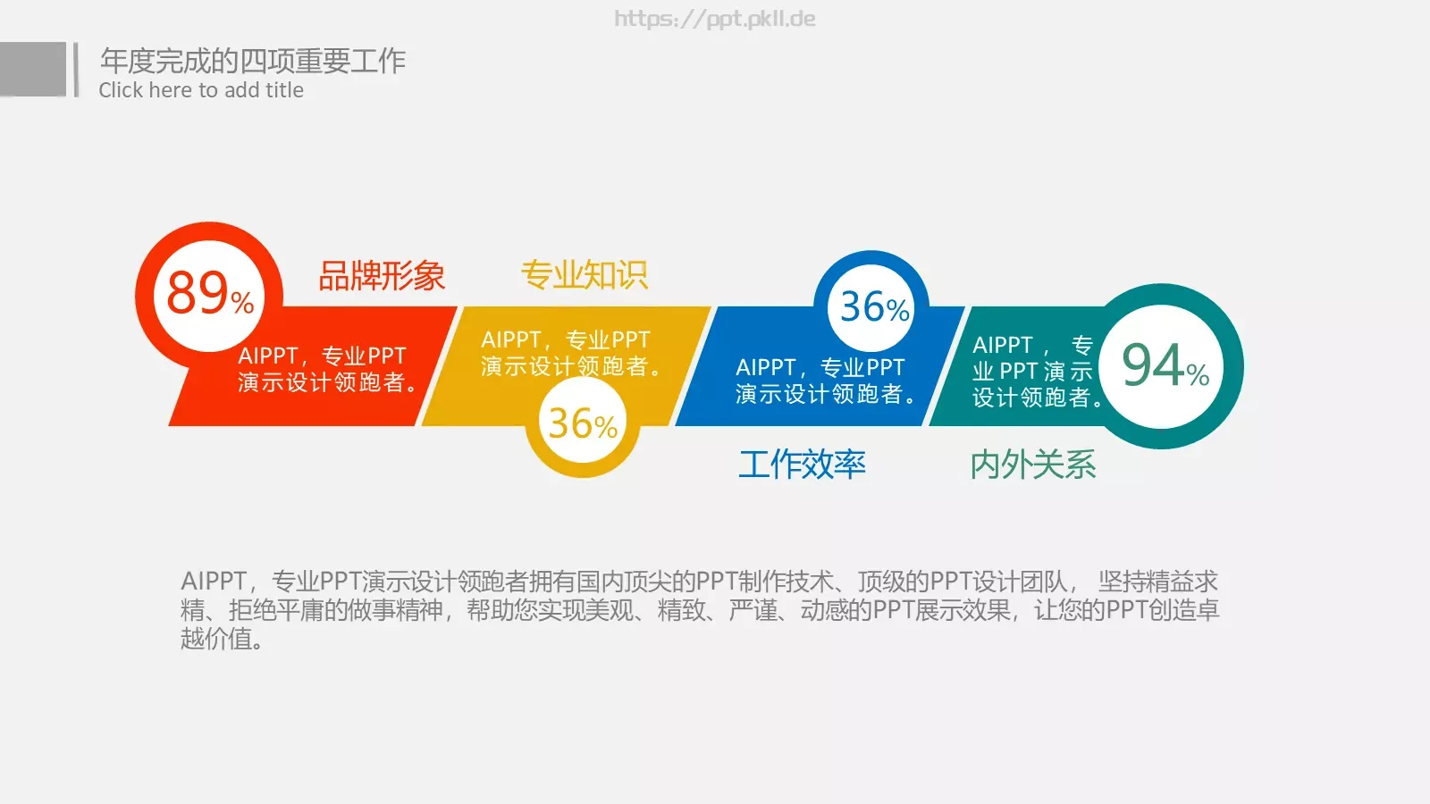工作总结汇报PPT模板 第 7 页预览图
