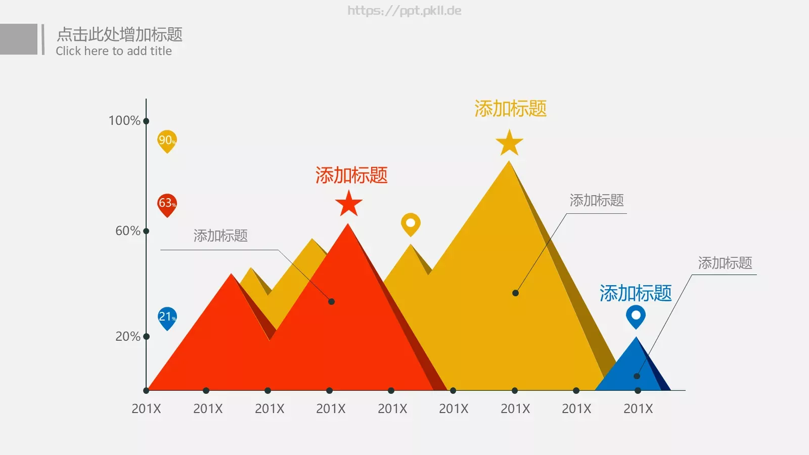 工作总结汇报PPT模板 第 33 页预览图