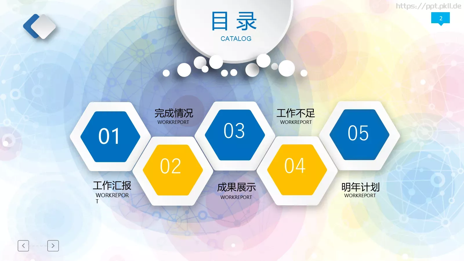 年终工作总结PPT模板 第 2 页缩略图