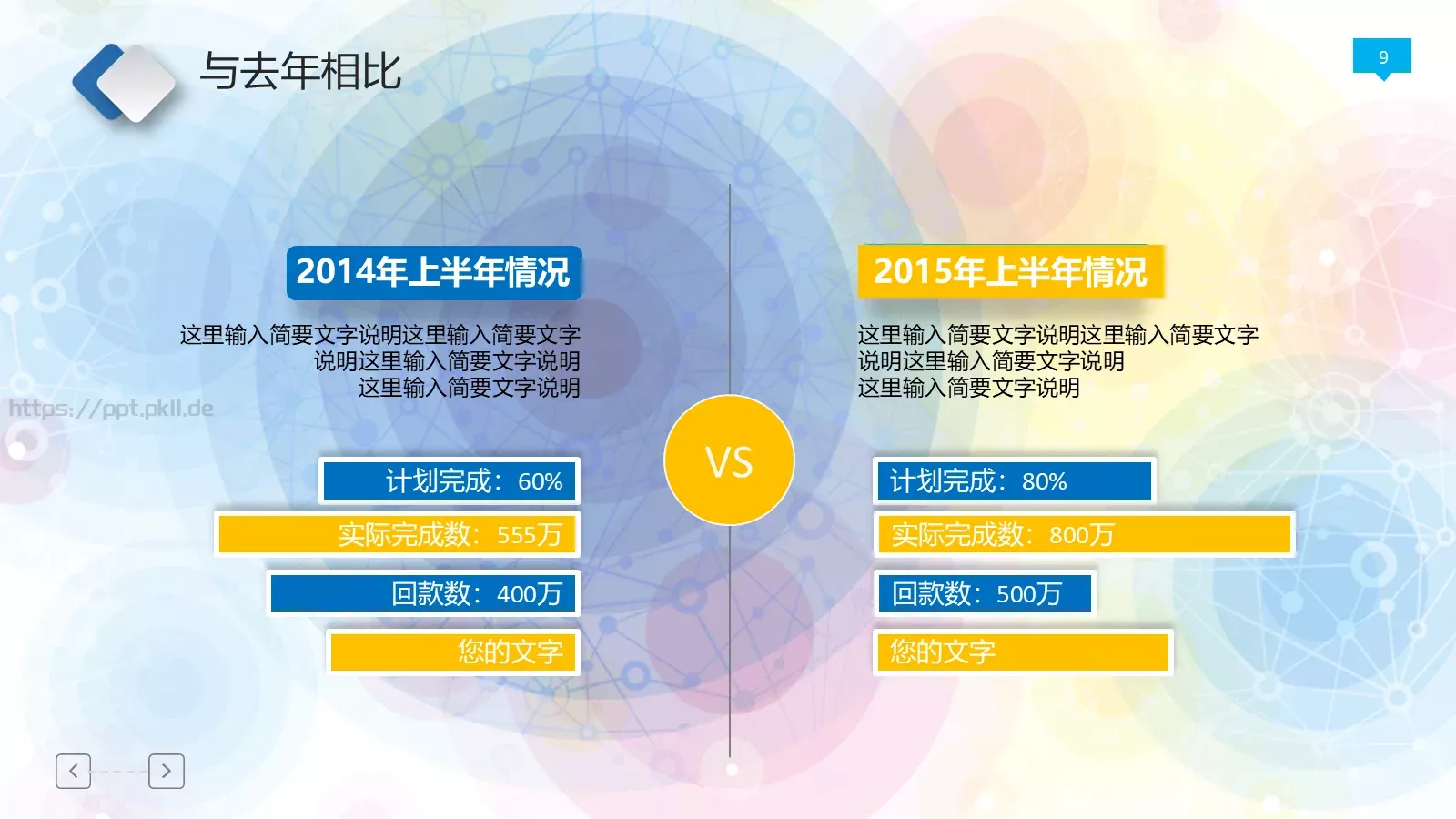 年终工作总结PPT模板 第 9 页预览图