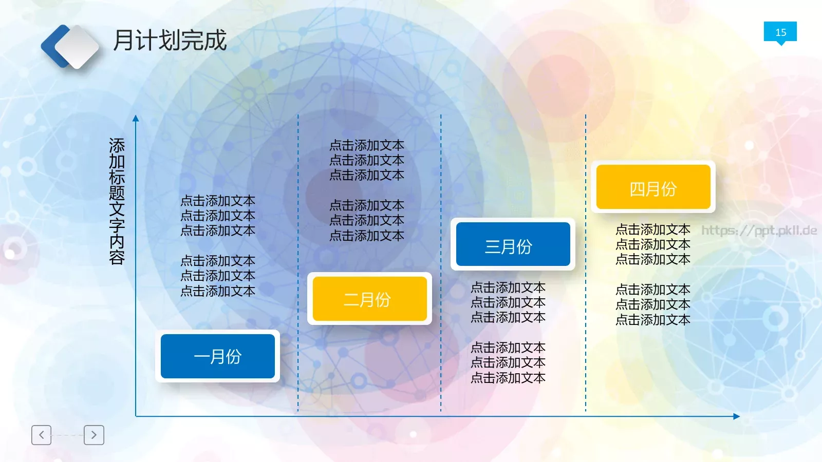 年终工作总结PPT模板 第 15 页预览图