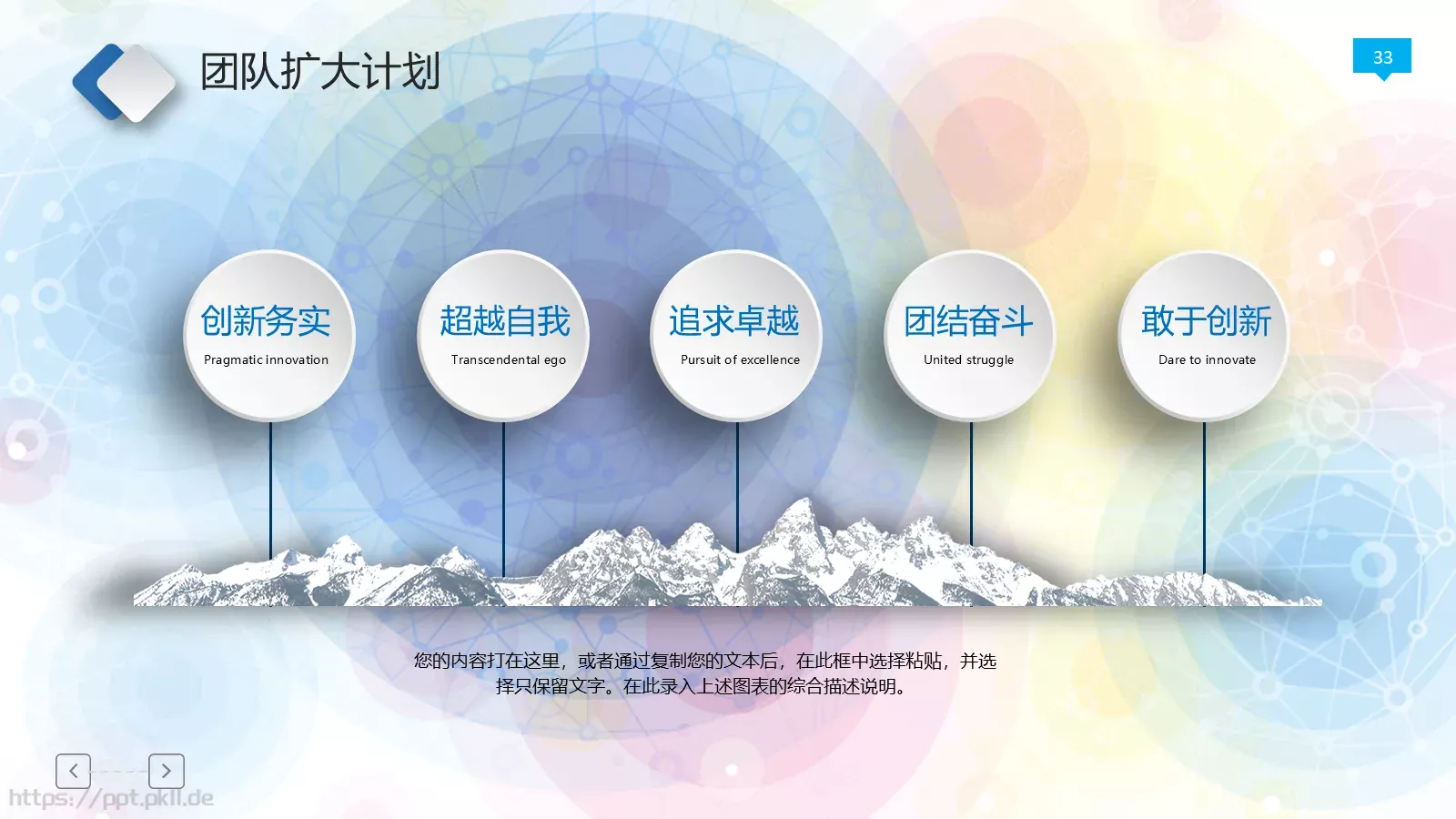 年终工作总结PPT模板 第 33 页预览图