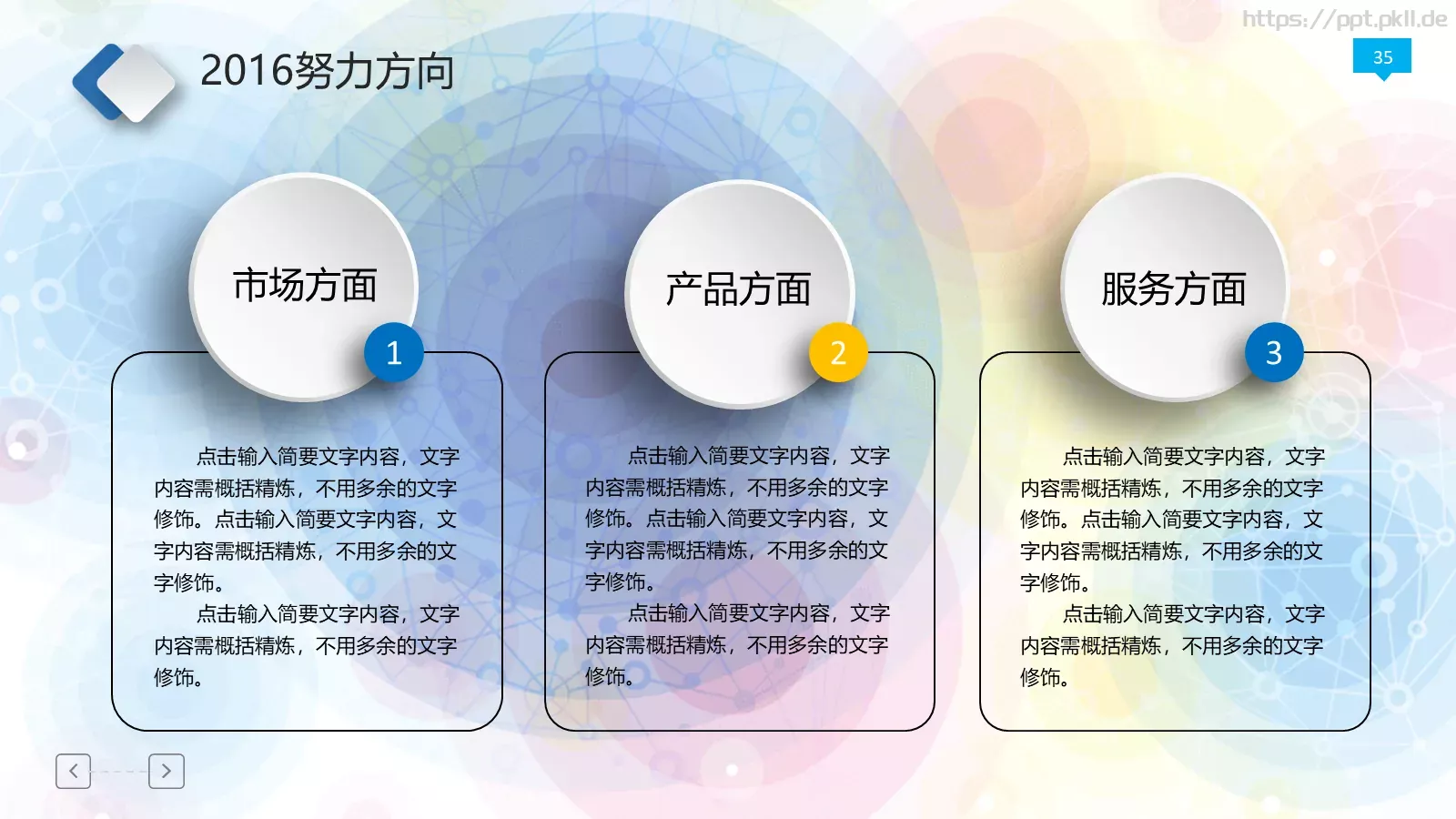 年终工作总结PPT模板 第 35 页预览图