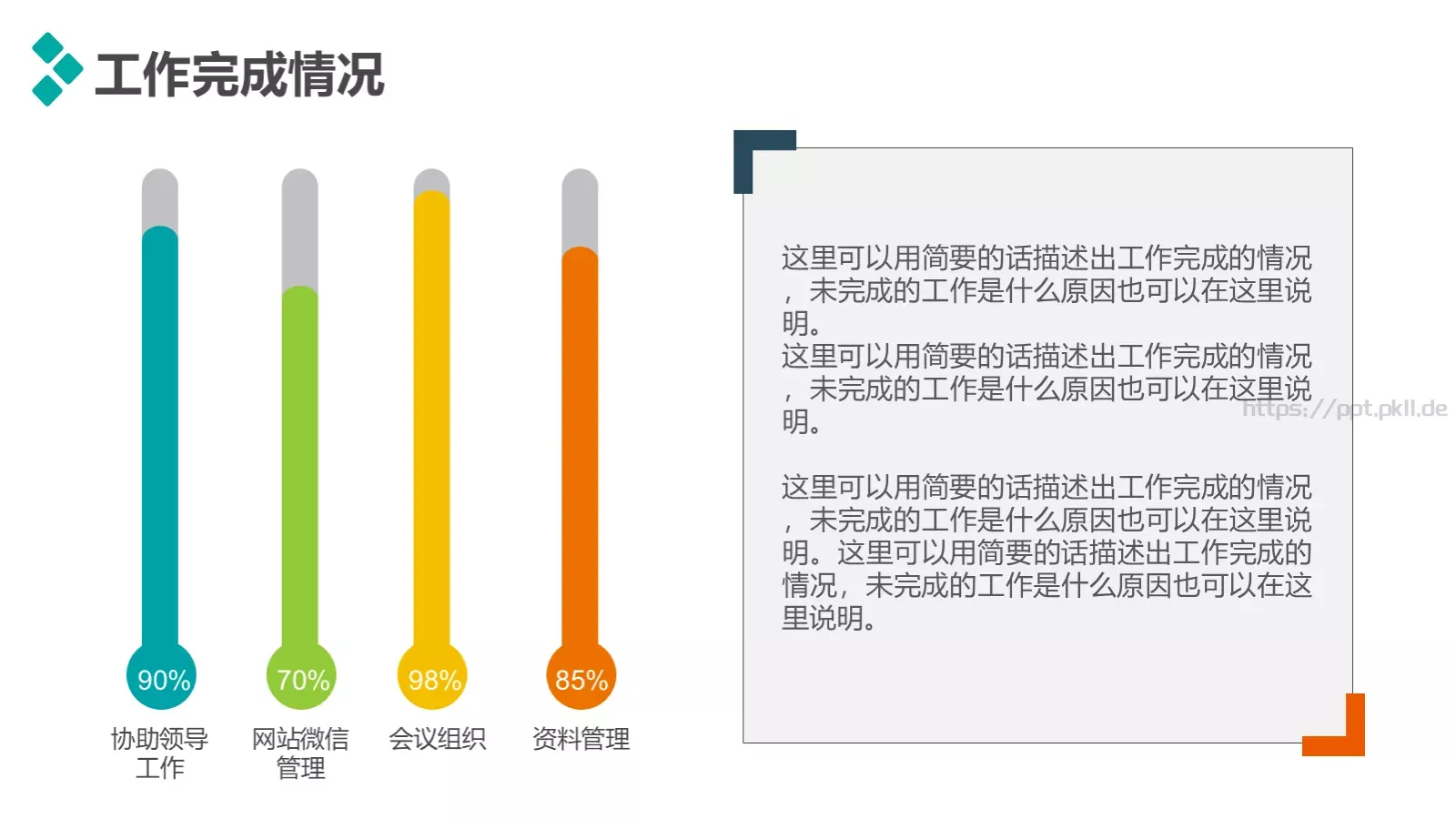 竞聘述职汇报PPT模板 第 6 页预览图