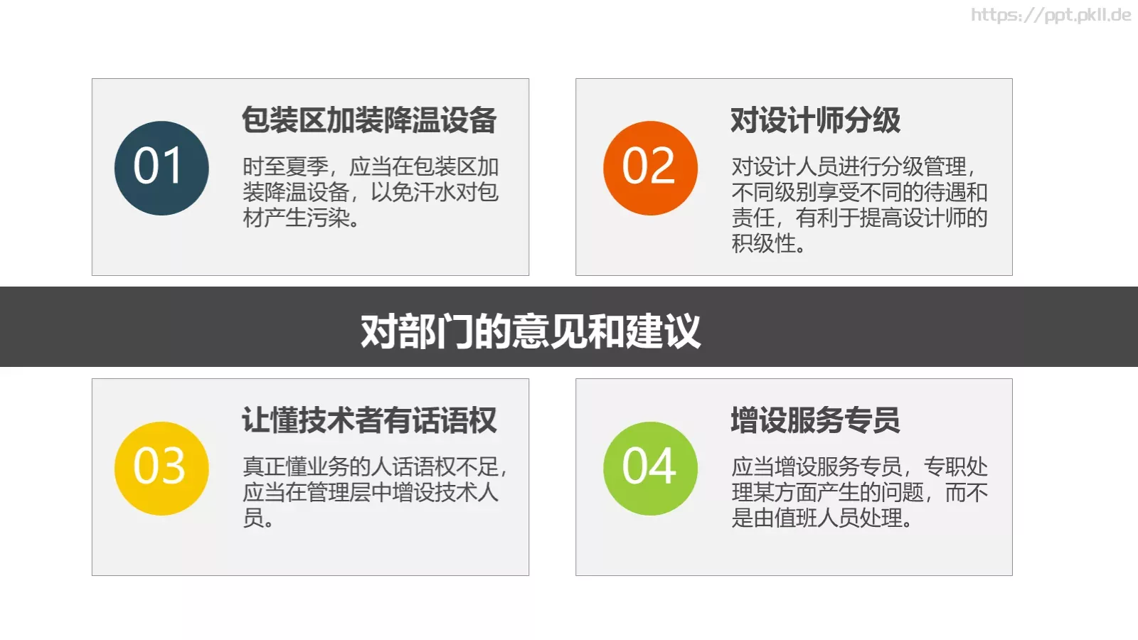 竞聘述职汇报PPT模板 第 21 页预览图