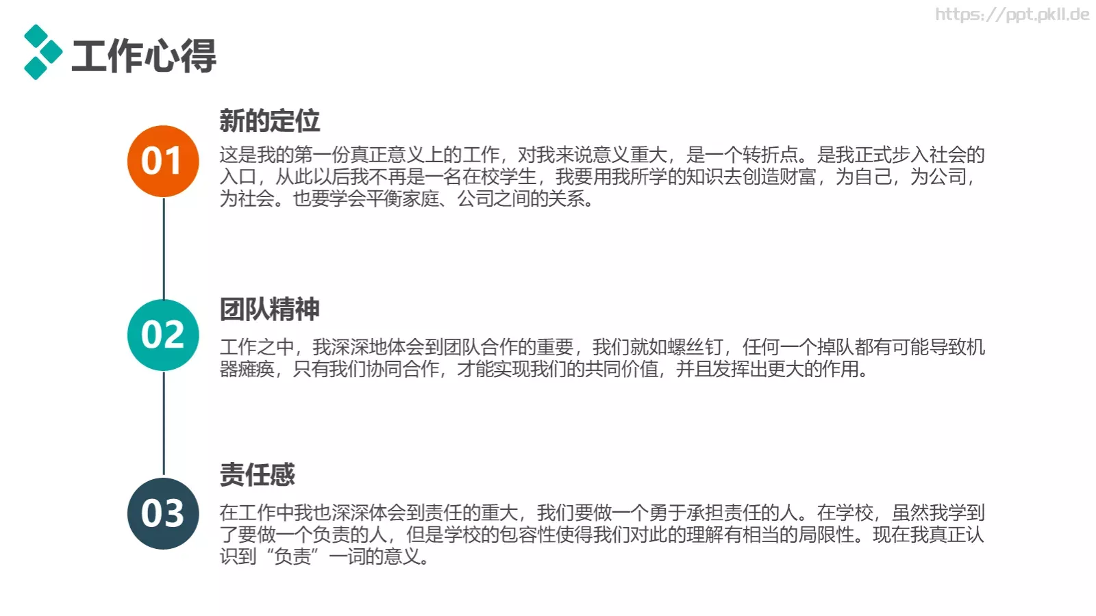 竞聘述职汇报PPT模板 第 18 页预览图