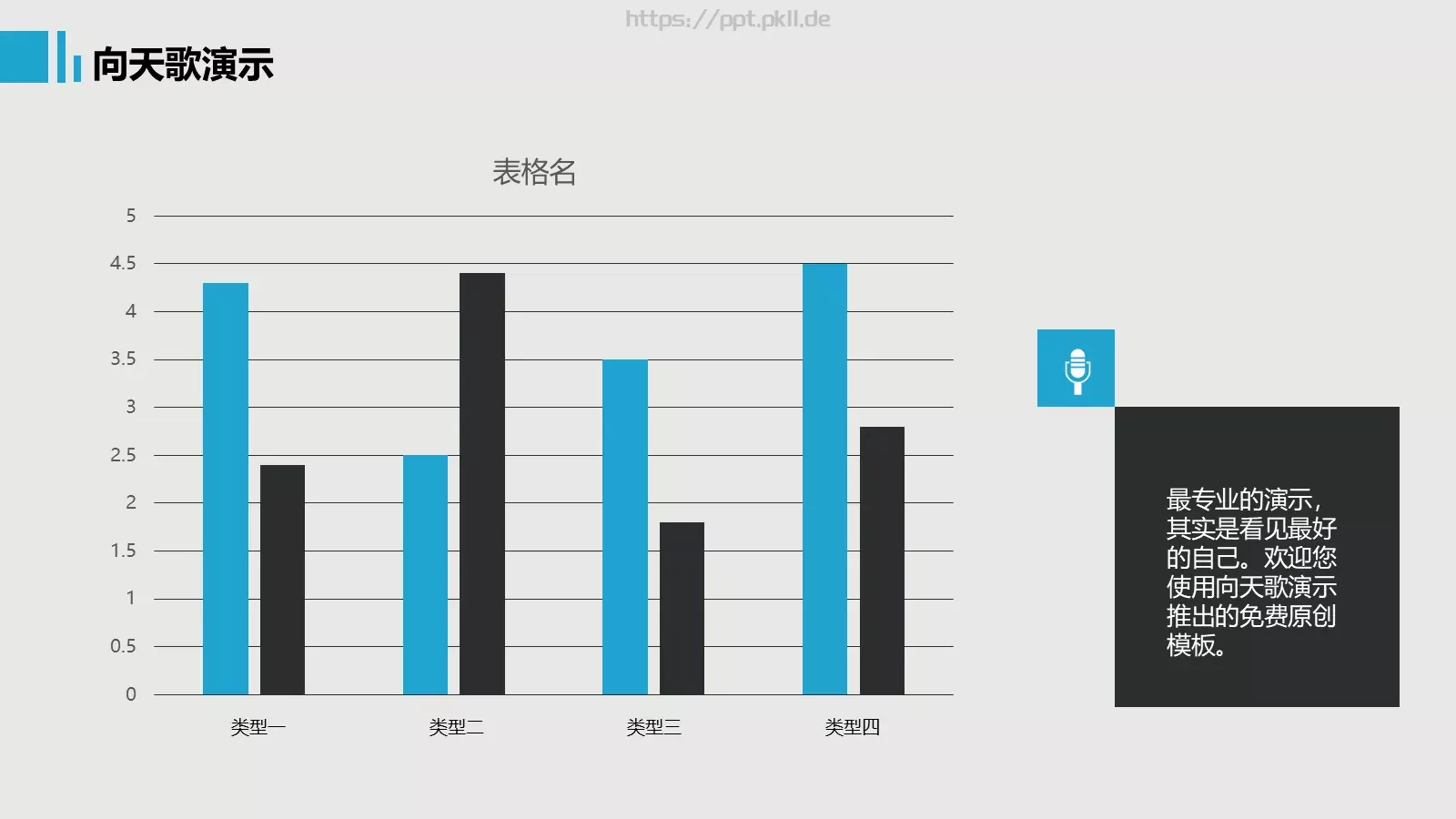 复试经验分享PPT模板 第 11 页预览图