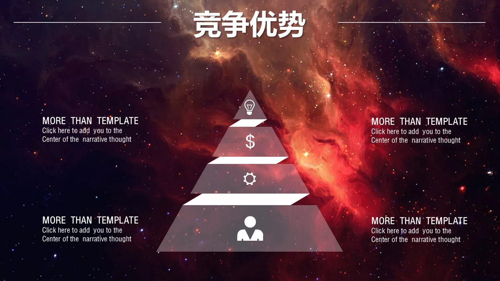 商业计划书PPT模板 第 16 页预览图