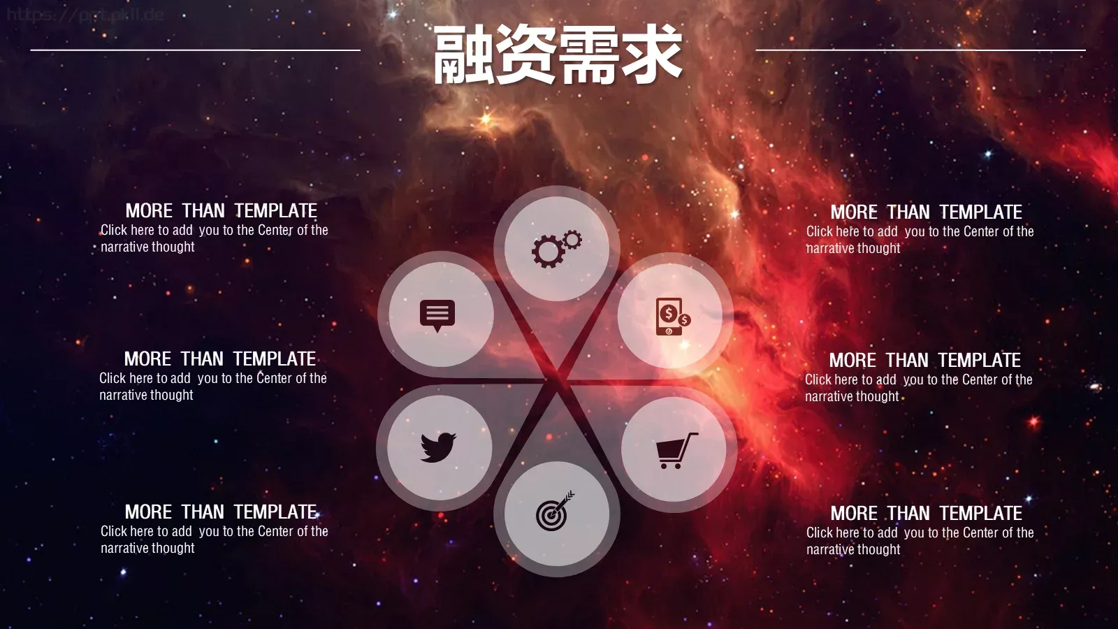 商业计划书PPT模板 第 29 页预览图