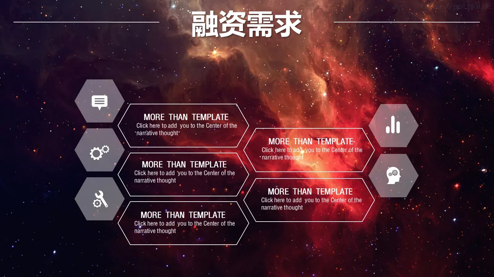 商业计划书PPT模板 第 28 页预览图