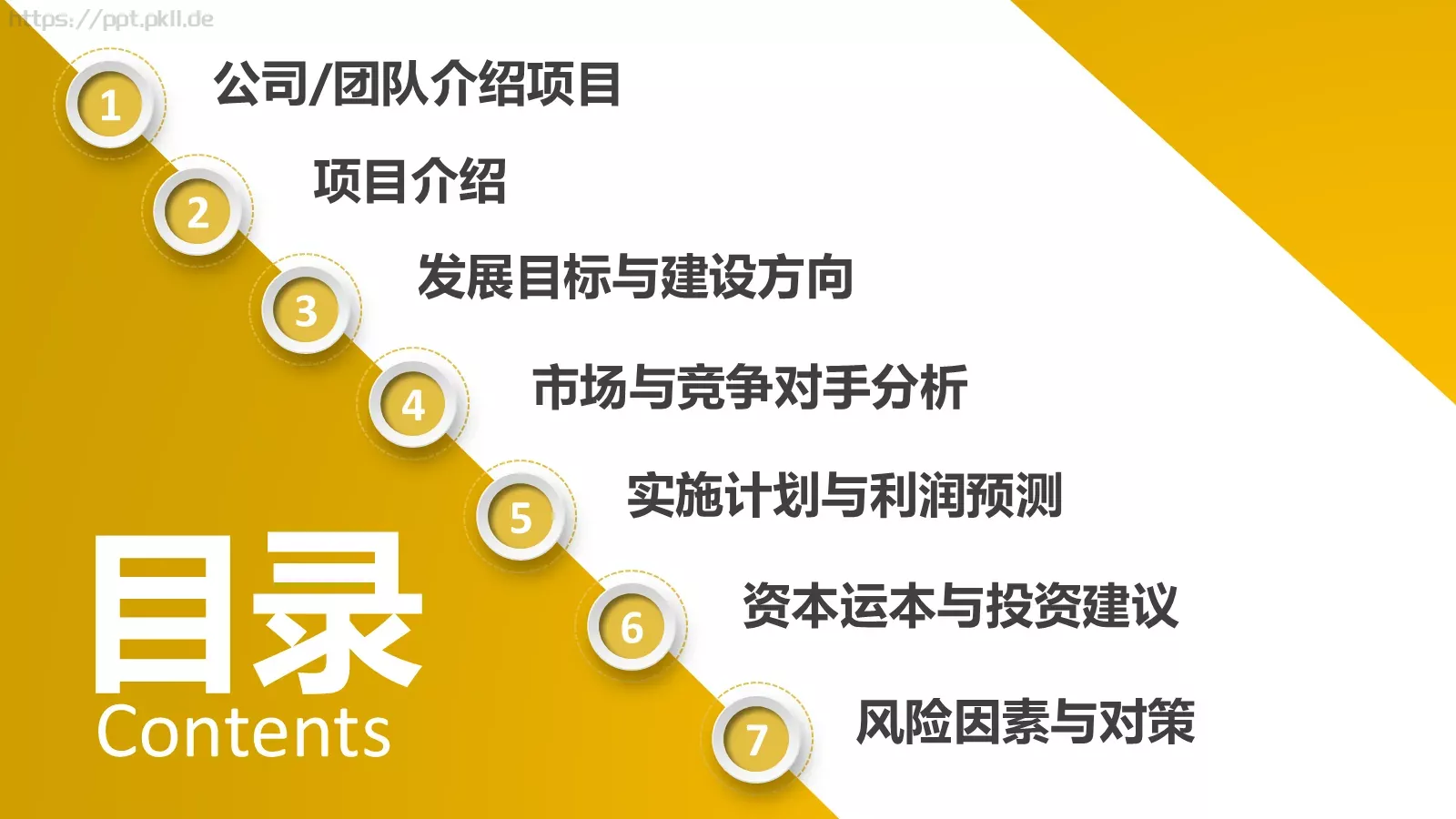 工作常用商务汇报PPT模板 第 2 页缩略图