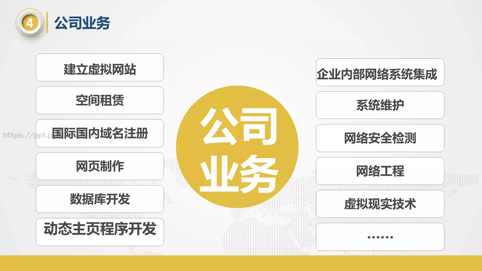 工作常用商务汇报PPT模板 第 7 页预览图