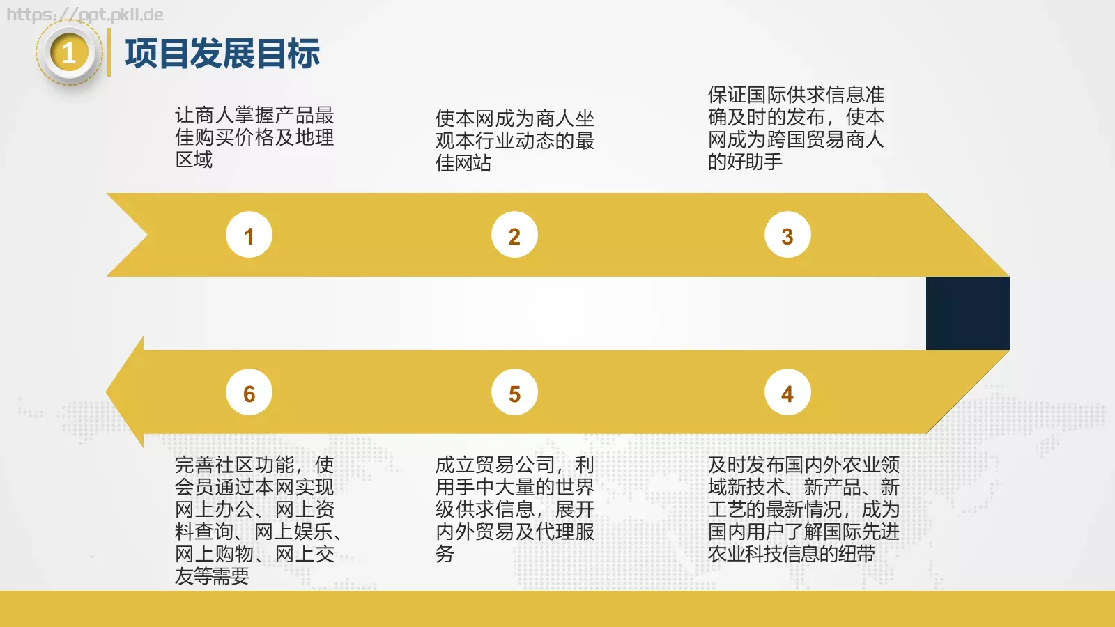 工作常用商务汇报PPT模板 第 17 页预览图