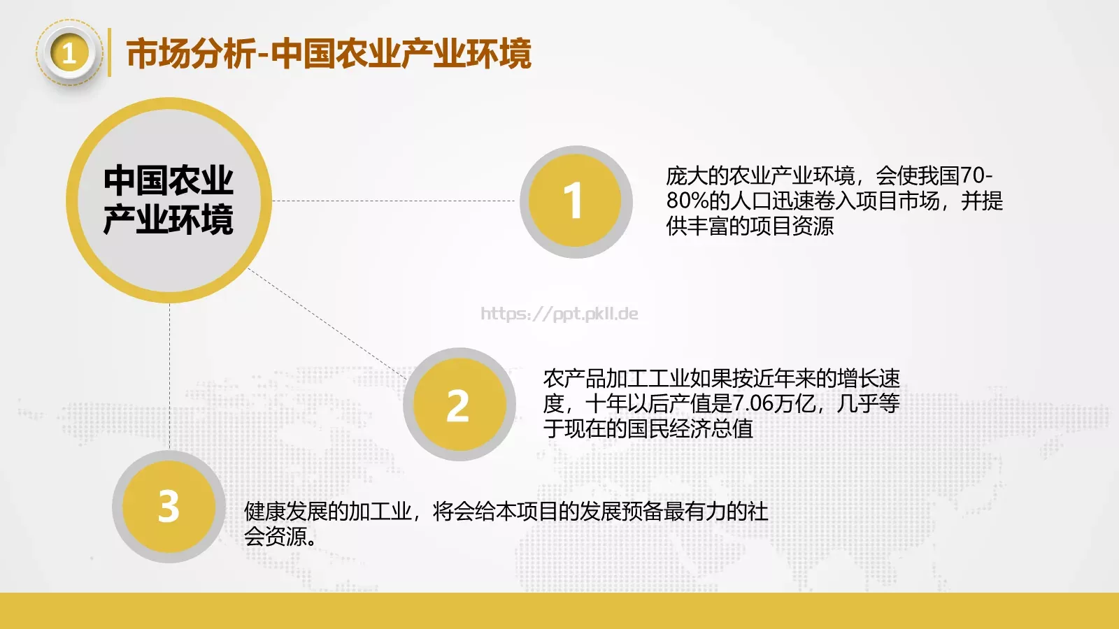 工作常用商务汇报PPT模板 第 23 页预览图