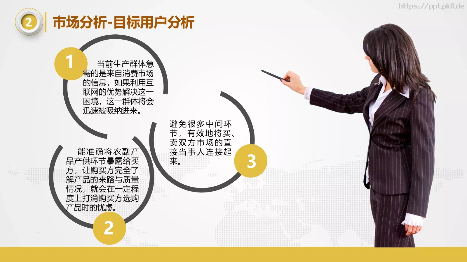 工作常用商务汇报PPT模板 第 24 页预览图