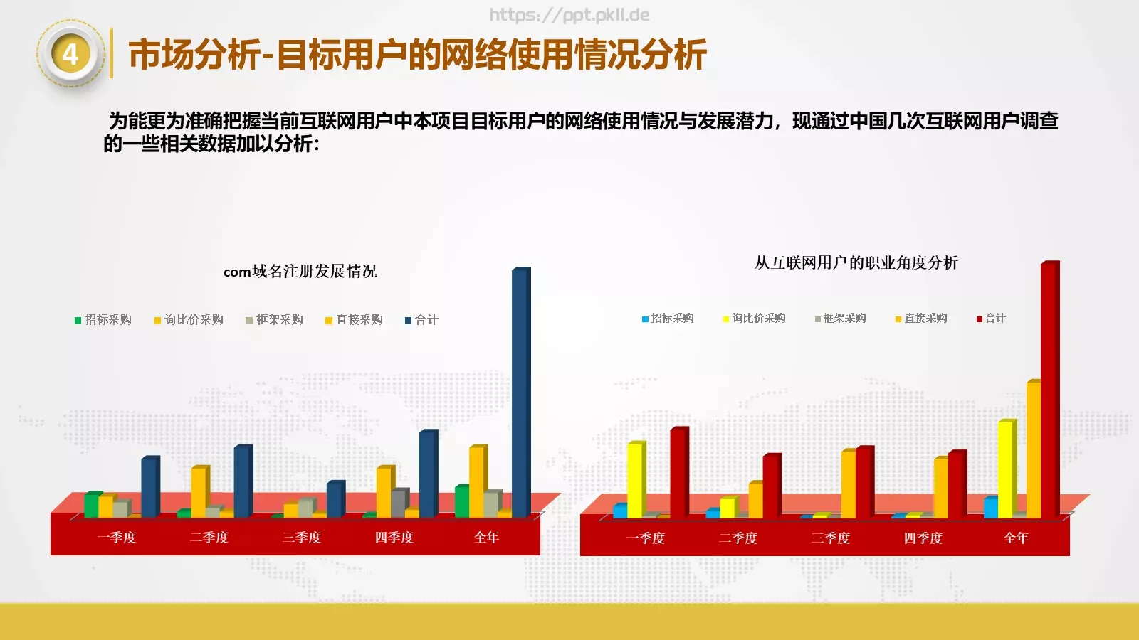 工作常用商务汇报PPT模板 第 26 页预览图