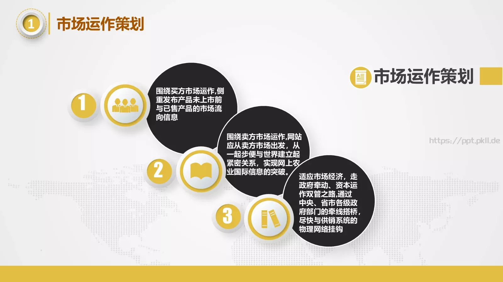 工作常用商务汇报PPT模板 第 29 页预览图