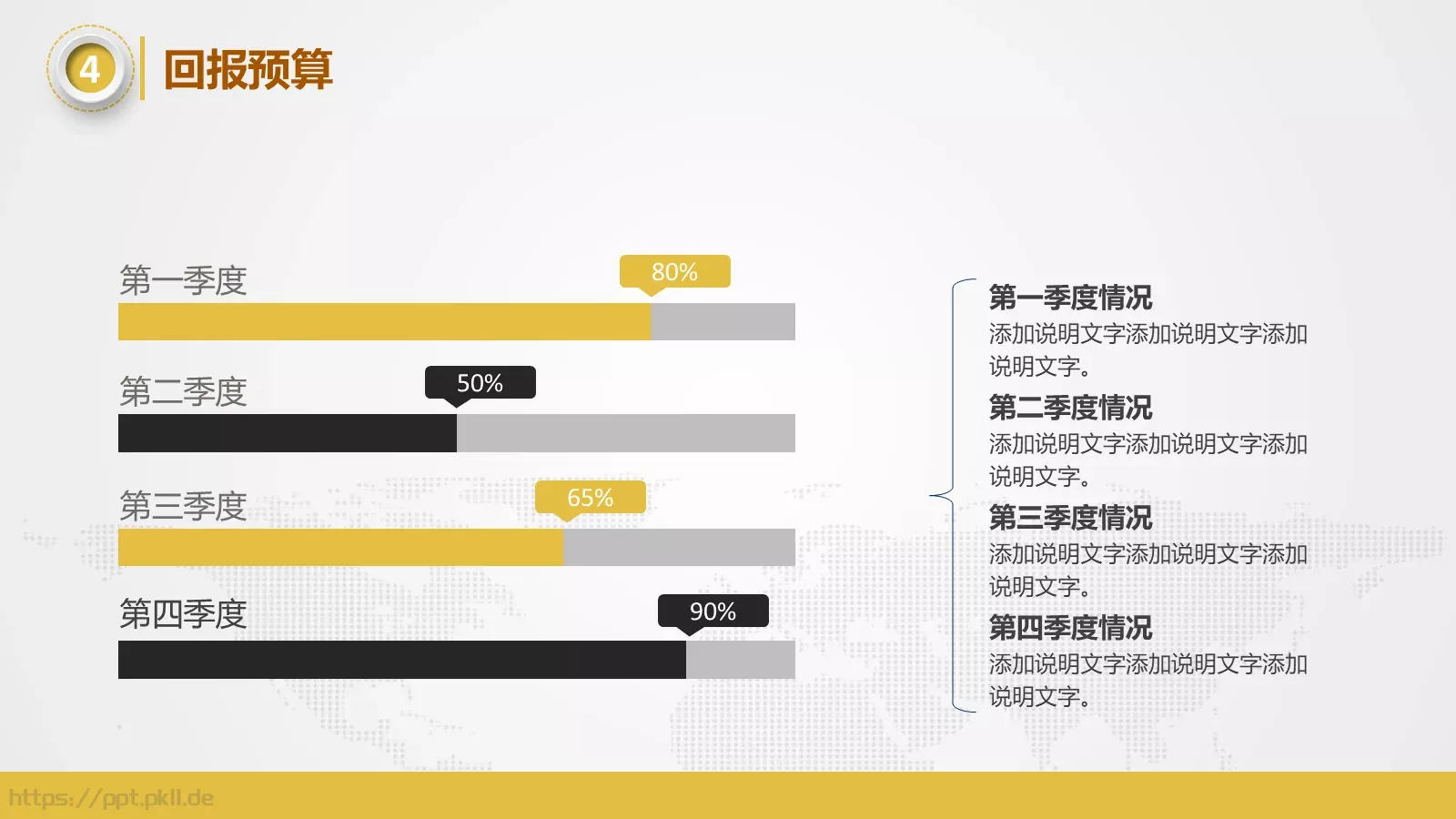 工作常用商务汇报PPT模板 第 32 页预览图