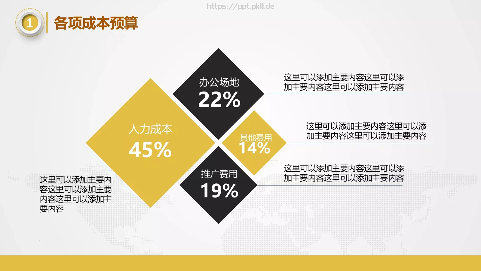 工作常用商务汇报PPT模板 第 34 页预览图
