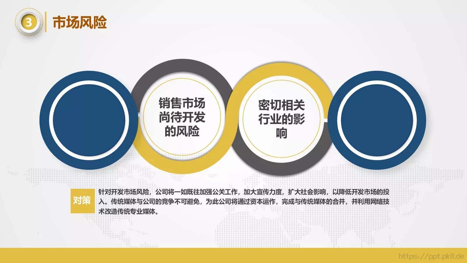 工作常用商务汇报PPT模板 第 42 页预览图