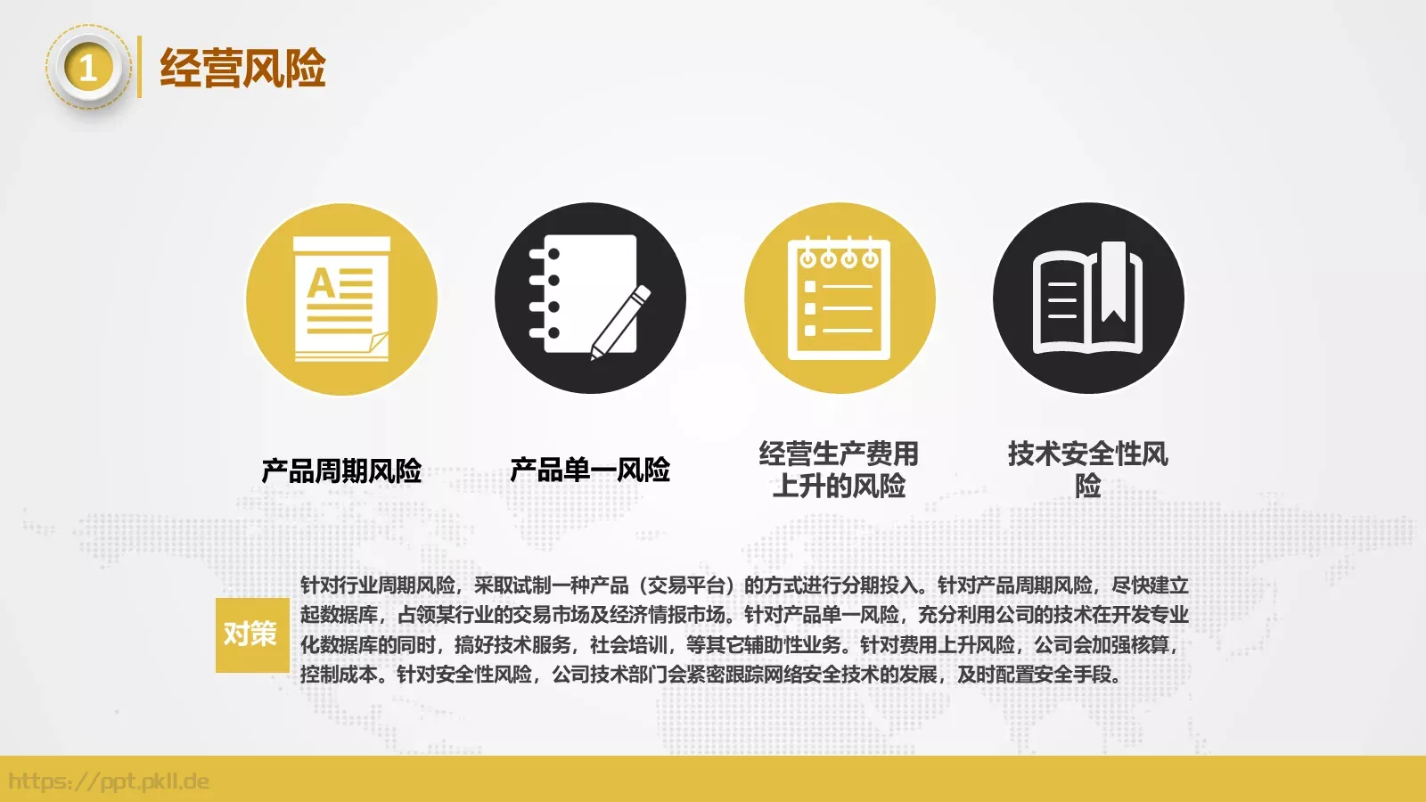 工作常用商务汇报PPT模板 第 40 页预览图