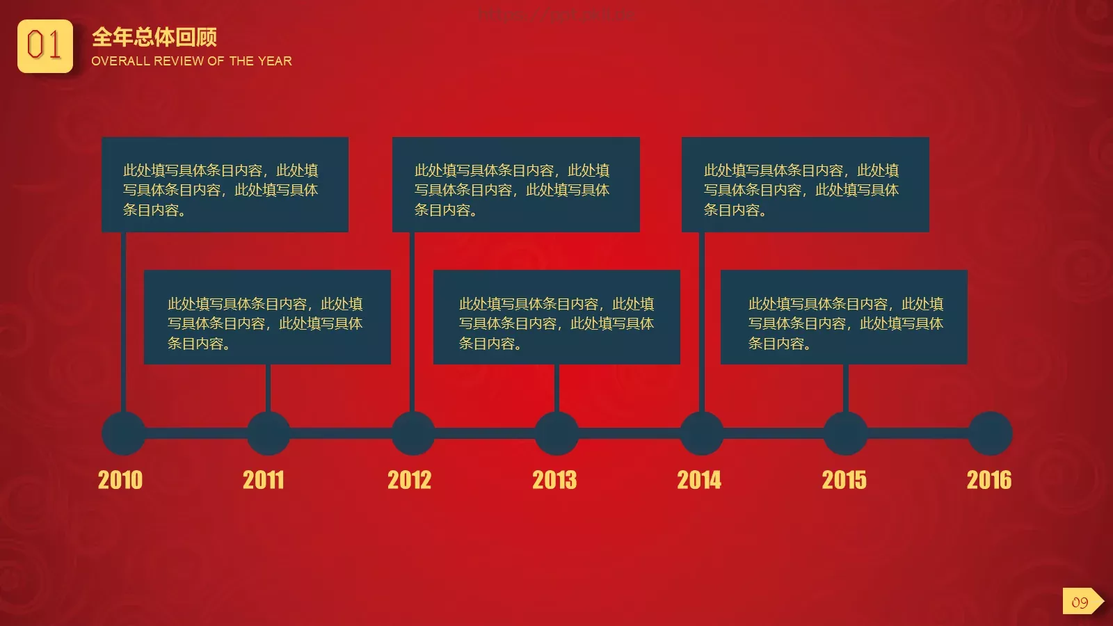 工作总结PPT模板 第 10 页预览图