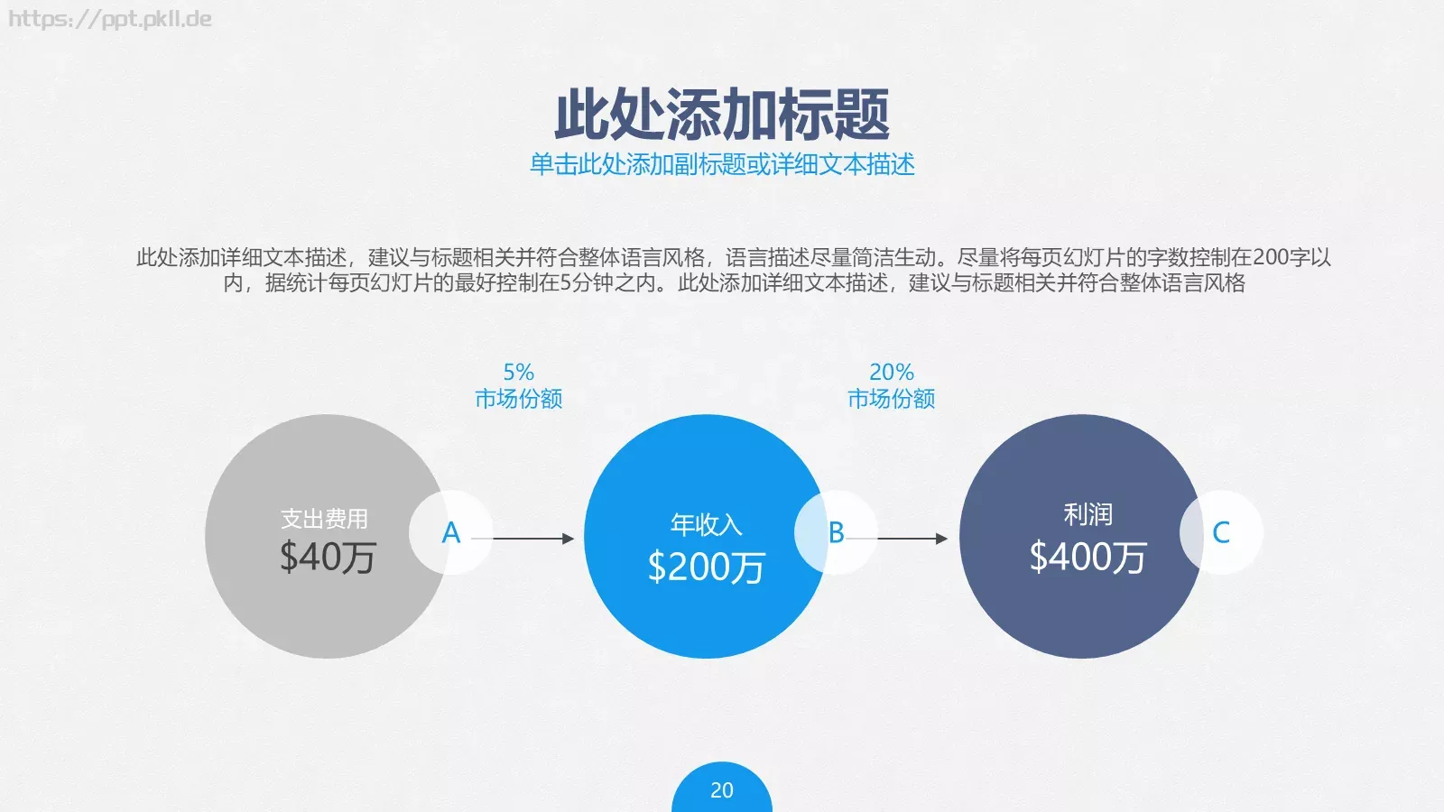 项目评估PPT模板 第 20 页预览图