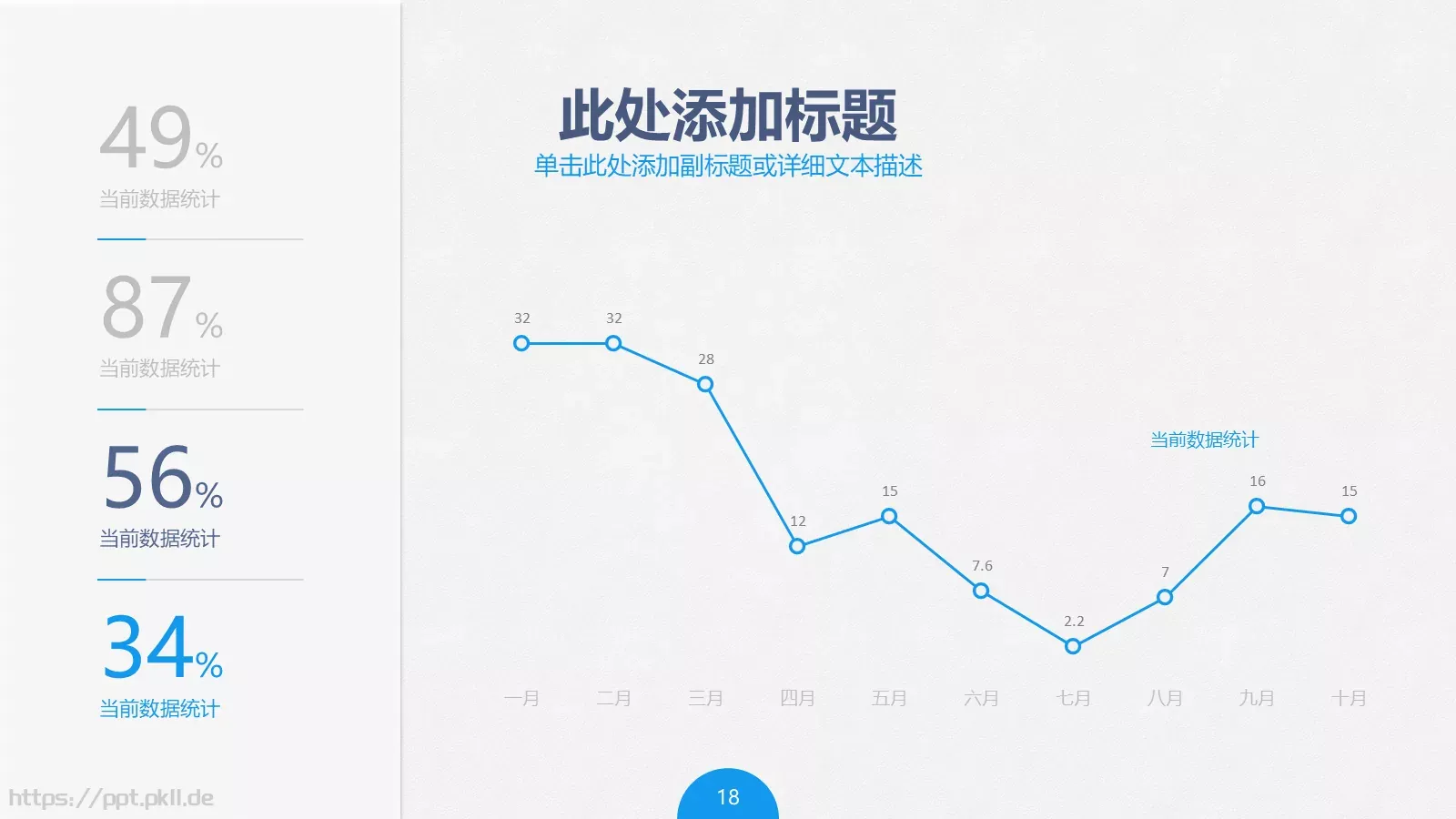 项目评估PPT模板 第 18 页预览图
