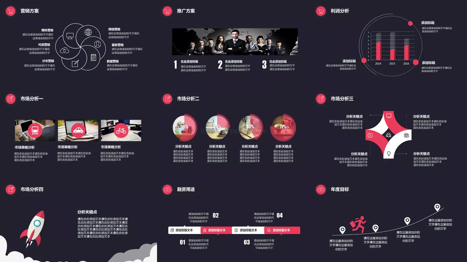 商业创业商务汇报PPT模板 第 3 页缩略图