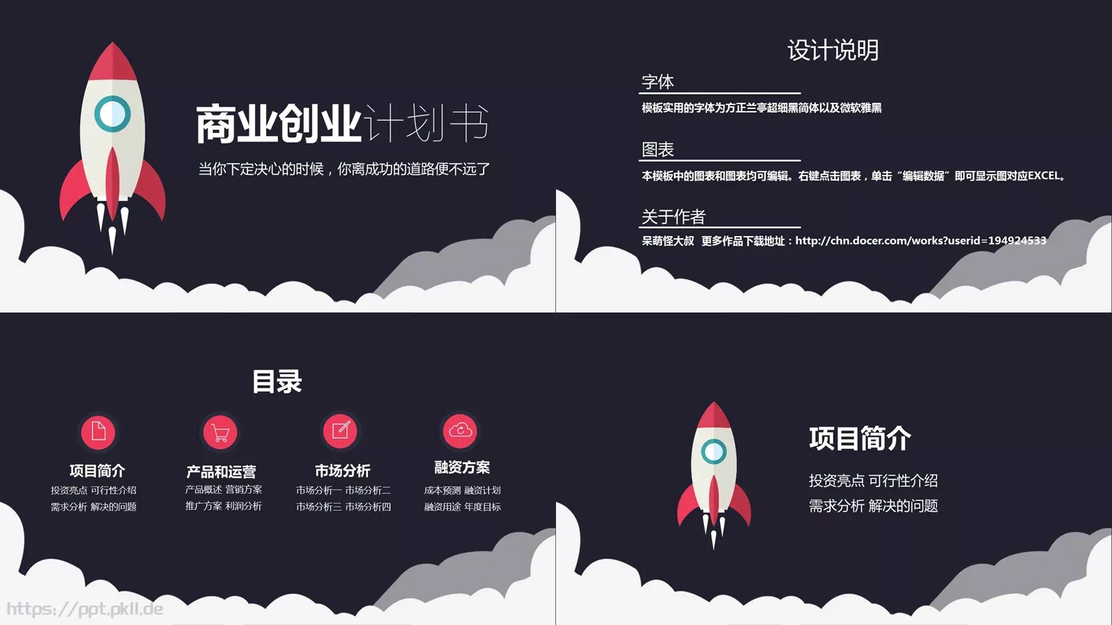 商业创业商务汇报PPT模板 第 4 页缩略图