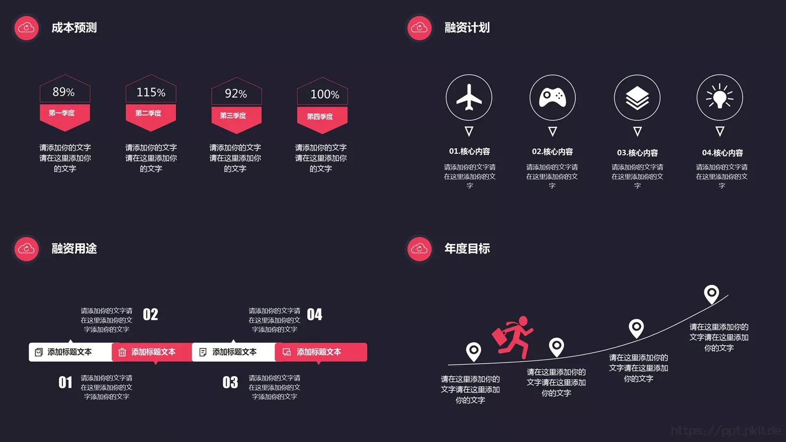 商业创业商务汇报PPT模板 第 8 页预览图
