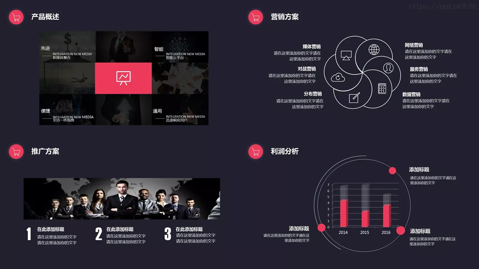 商业创业商务汇报PPT模板 第 6 页预览图