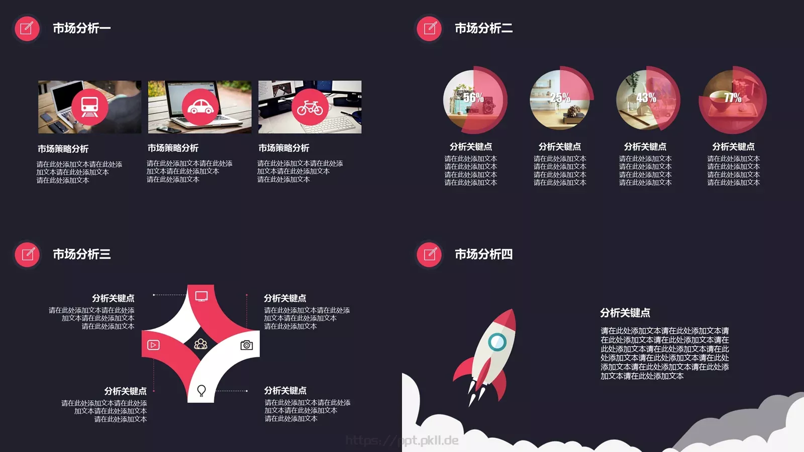 商业创业商务汇报PPT模板 第 7 页预览图