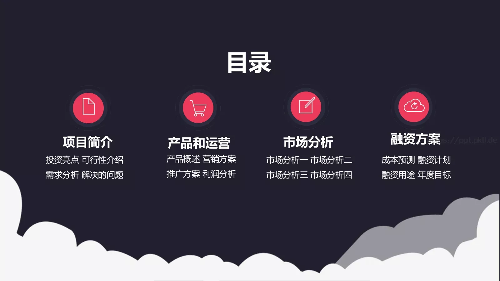 商业创业商务汇报PPT模板 第 11 页预览图
