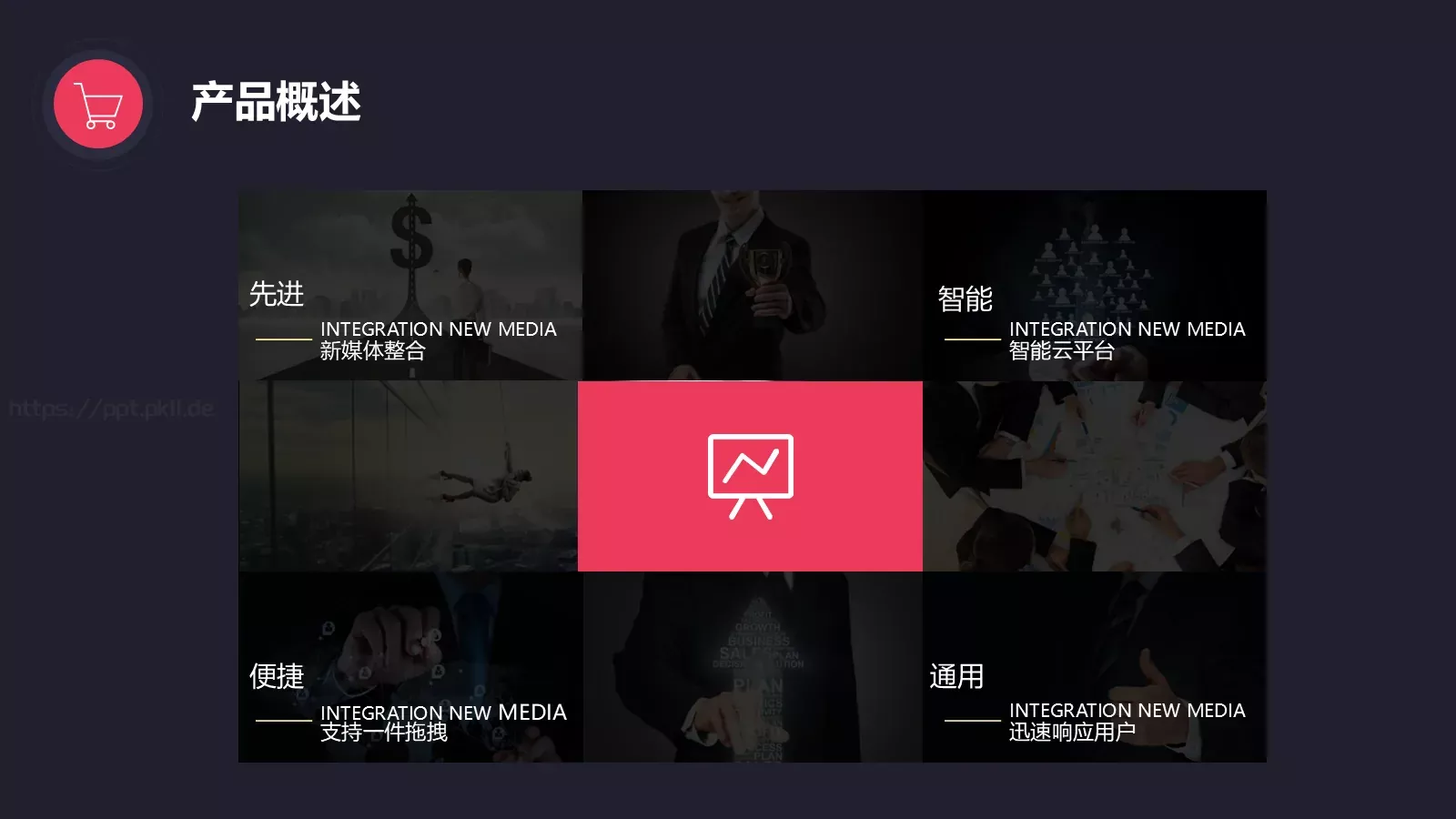 商业创业商务汇报PPT模板 第 18 页预览图